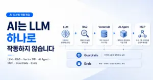 AI 작동 원리 LLM RAG AI Agent MCP 쉽게 이해하기