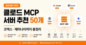 클로드 MCP 서버 추천 50개