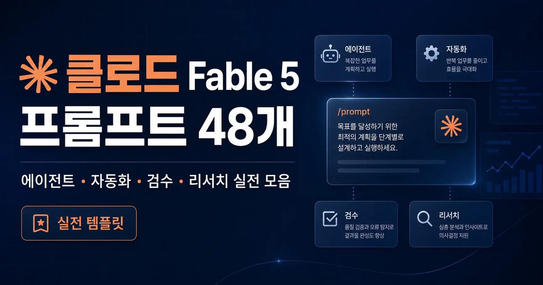 클로드 fable 5 프롬프트 48개