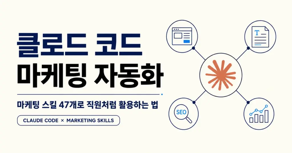 클로드 코드 마케팅 자동화