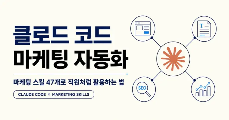 클로드 코드 마케팅 자동화