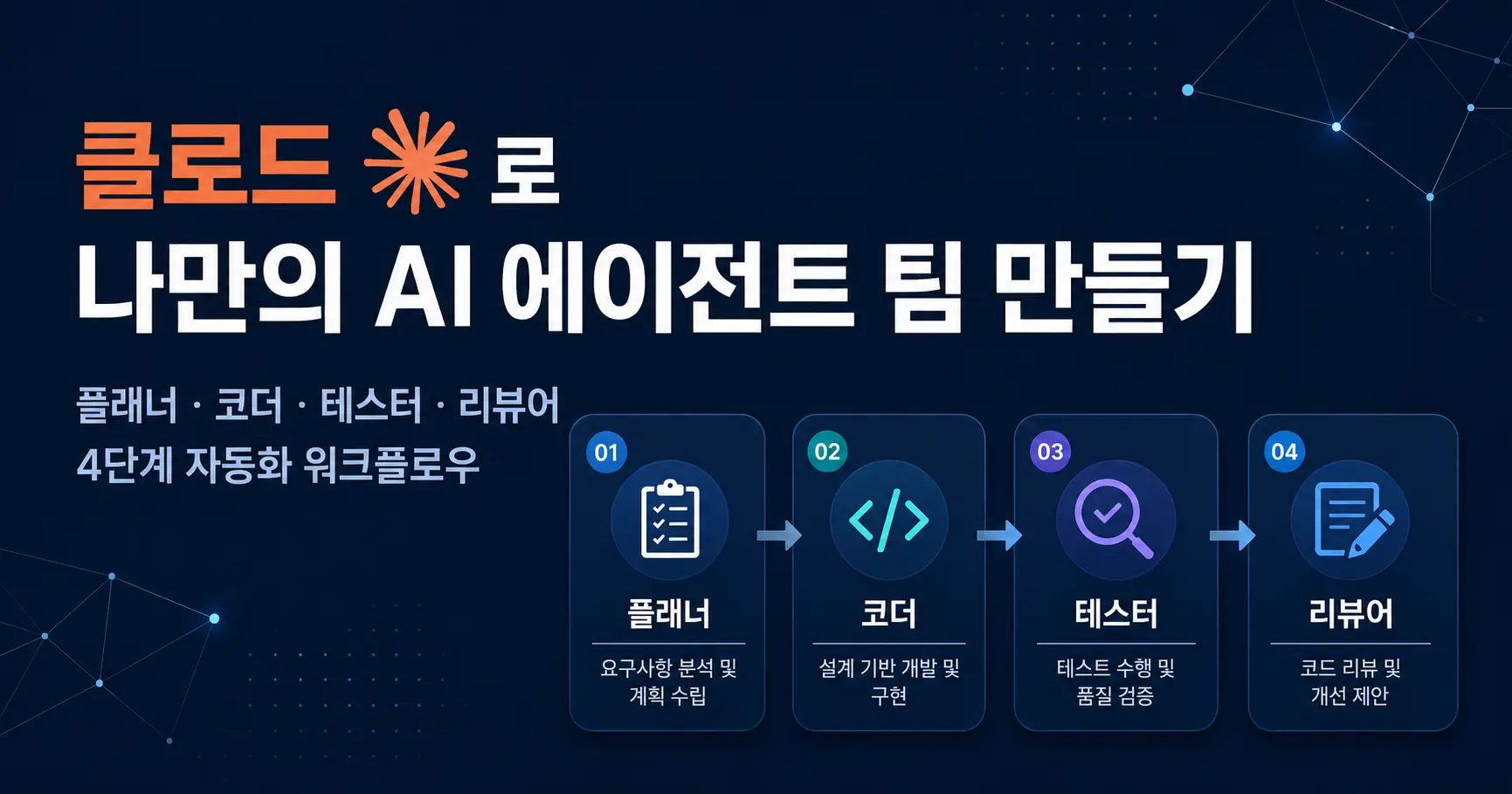 클로드로 나만의 AI 에이전트 팀 만들기
