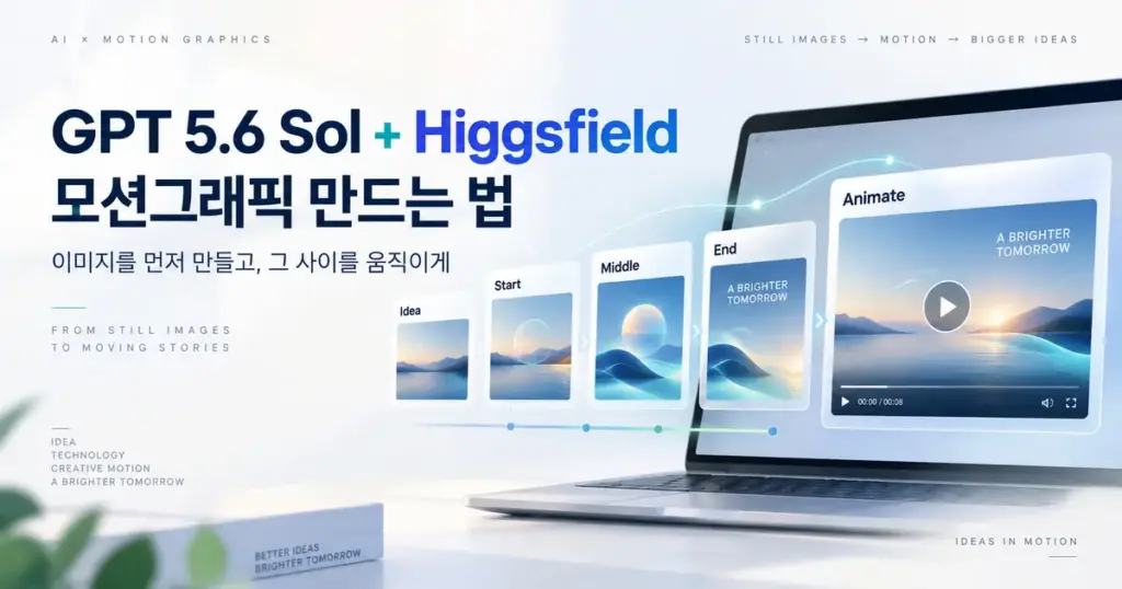 GPT 5.6 Sol + Higgsfiel 모션 그래픽 만드는 법