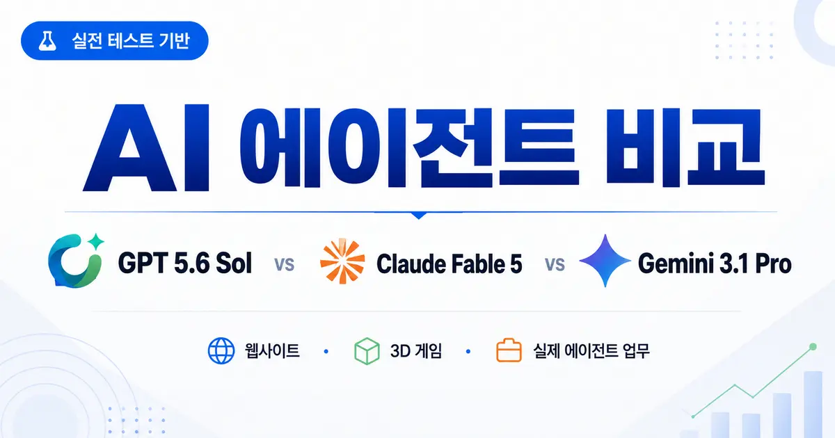 GPT 5.6 Sol vs Claude Fable 5 vs Gemini 3.1 Pro 비교