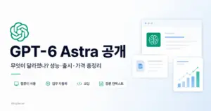 GPT-6 Astra 출시