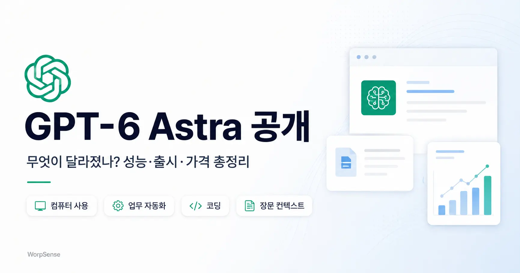 GPT-6 Astra 출시